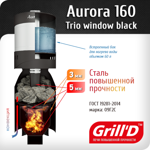 Печь для бани Grill'D Aurora 160 TRIO Window