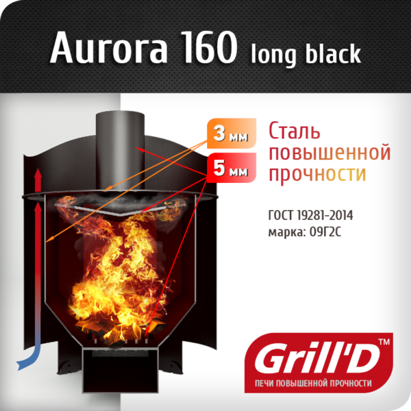 Печь для бани Grill'D Aurora 160 Long